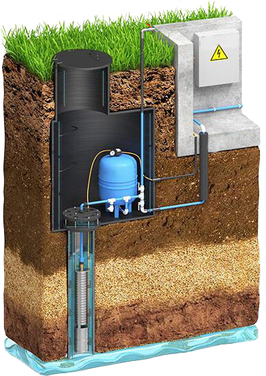 Обустройство скважины без кессона с адаптером для частного водоснабжения